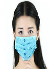 Польза противовирусной устранимой медицинской маски одиночная, устранимый лицевой щиток гермошлема Эарлооп
