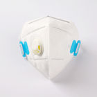 Удобным личным лицевой щиток гермошлема хлопка ФФП2 сложенный лицевым щитком гермошлема плоский защитный